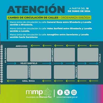 Cambios de circulación